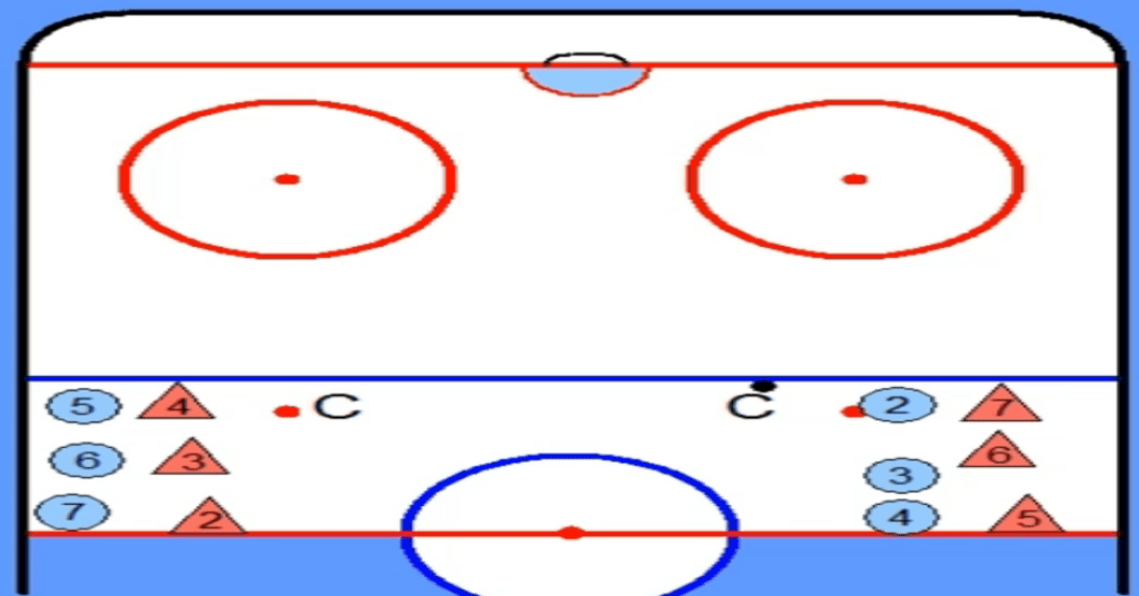 A Drill To Help Hockey Players Be Aggressive