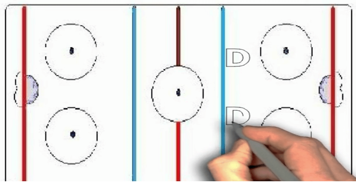 A Defenseman’s Point Decisions