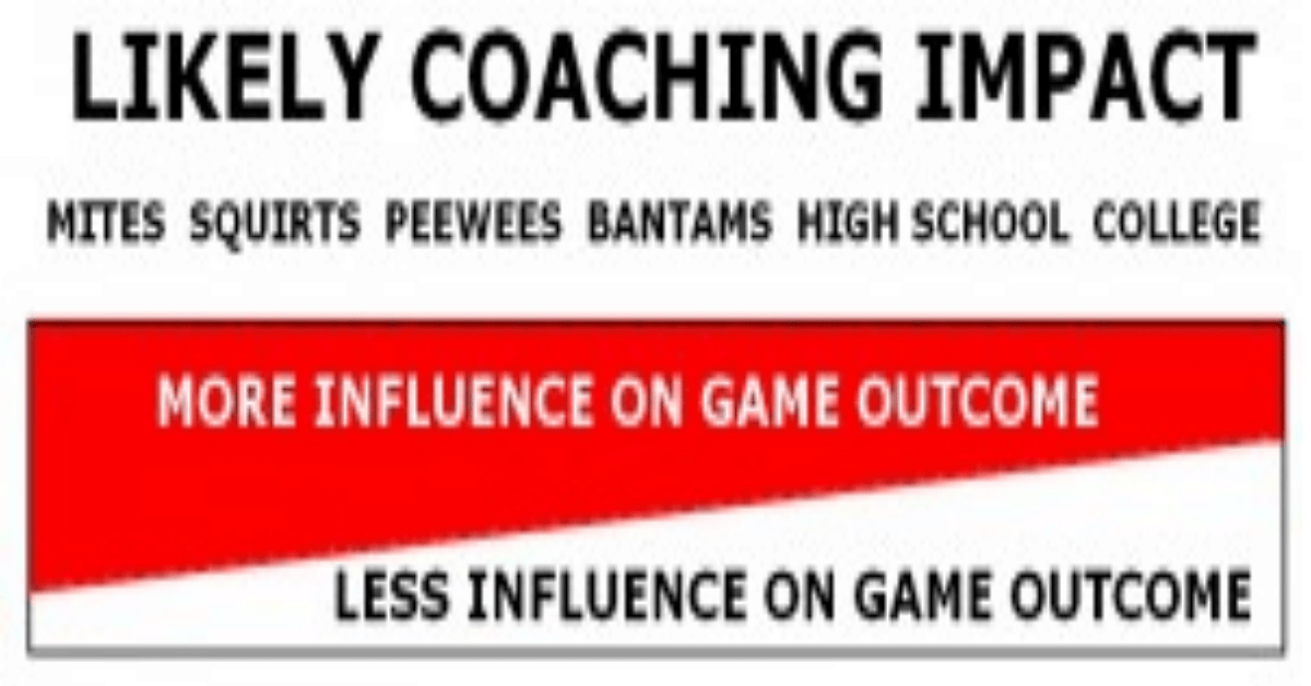 Does Coaching Win (Hockey) Championships?