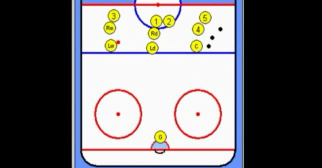A Great Slot Coverage Drill