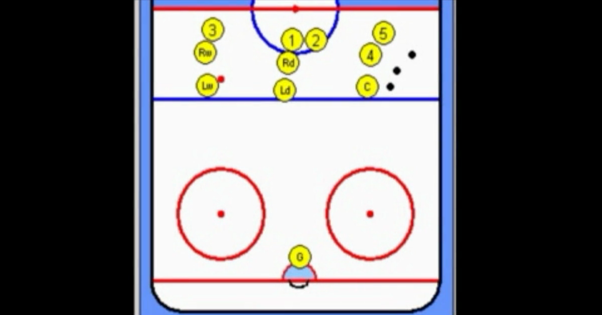A Great Slot Coverage Drill